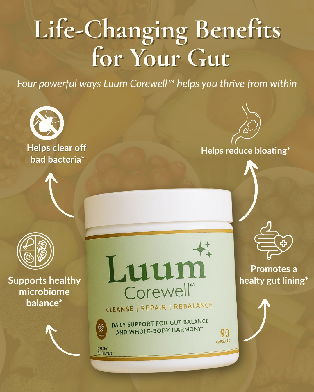 Luum Corewell™