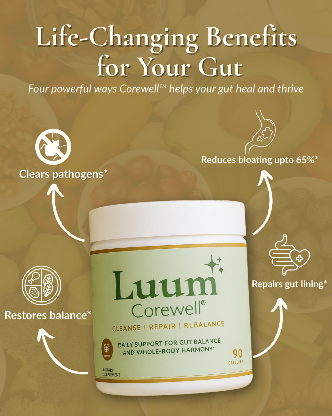 Luum Reclaim™