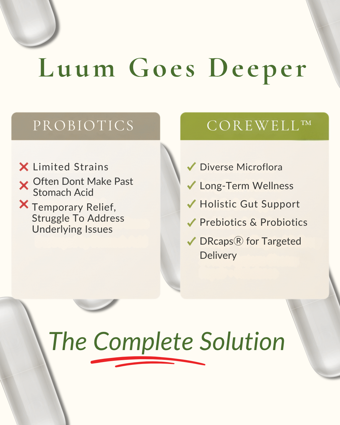 Luum Corewell™